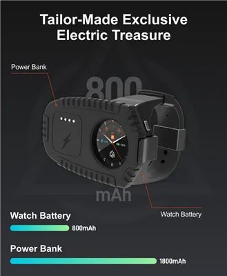 Elektronski nadzor naslednje-generacije: pametnejše rešitve za sodobne pravos...